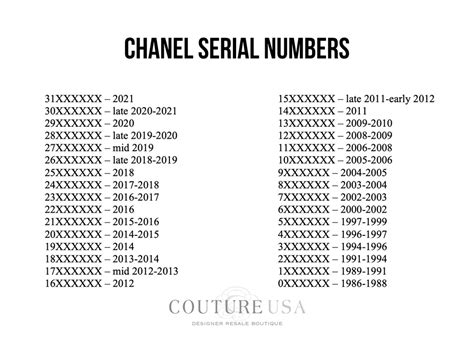 chanel 6 series